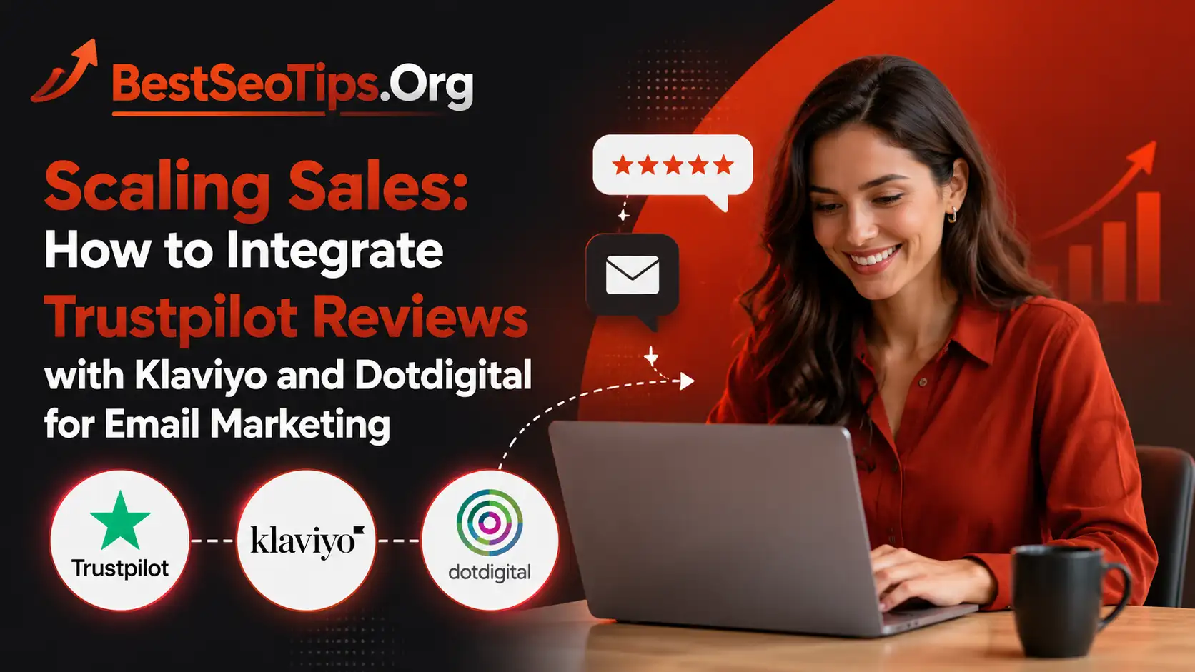 Proven Steps How to Integrate Trustpilot Reviews with Klaviyo and Dotdigital for Email Marketing