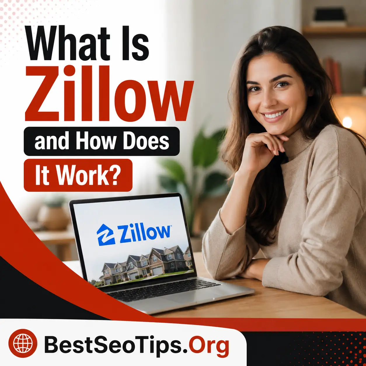What Is Zillow Everything About the Digital Housing Ecosystem