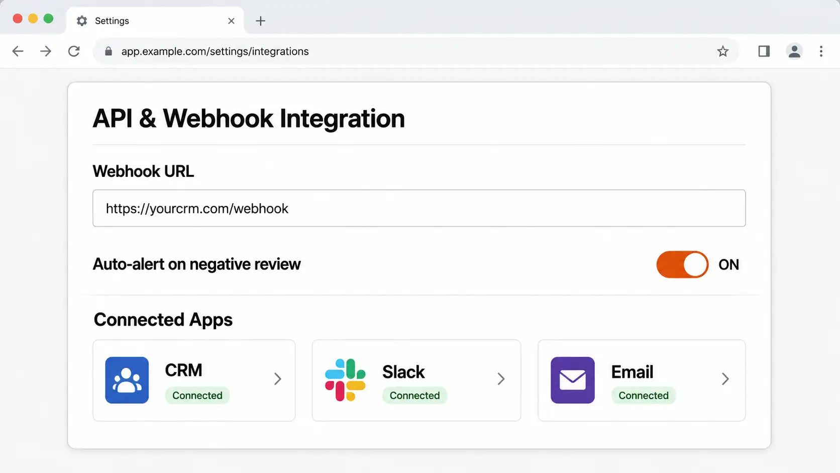 Webhook-Based Alerts and Negative Review Routing