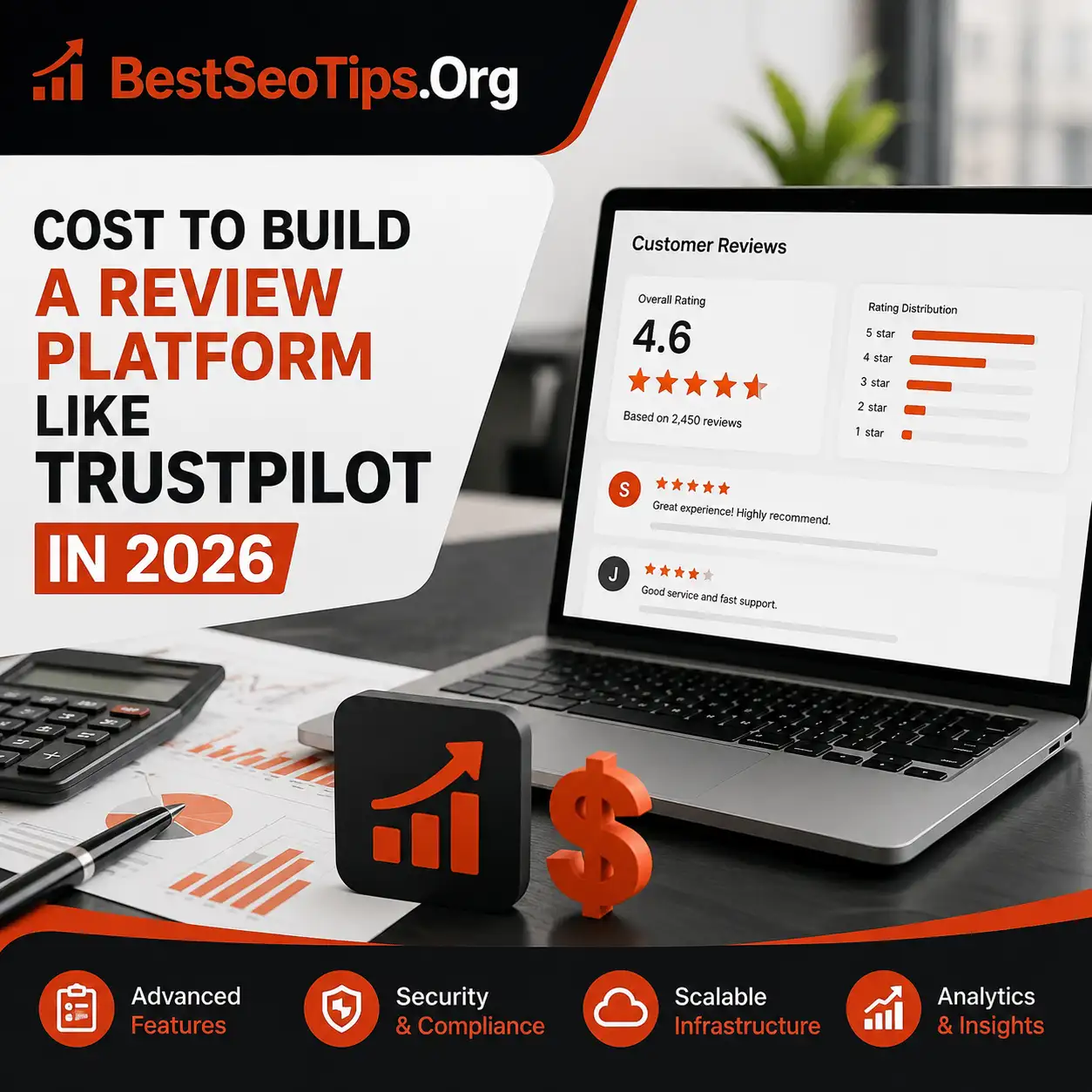 Cost to build a review platform like Trustpilot in 2026
