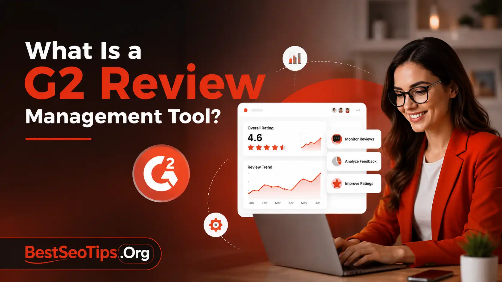 What Is a G2 Review Management Tool?
