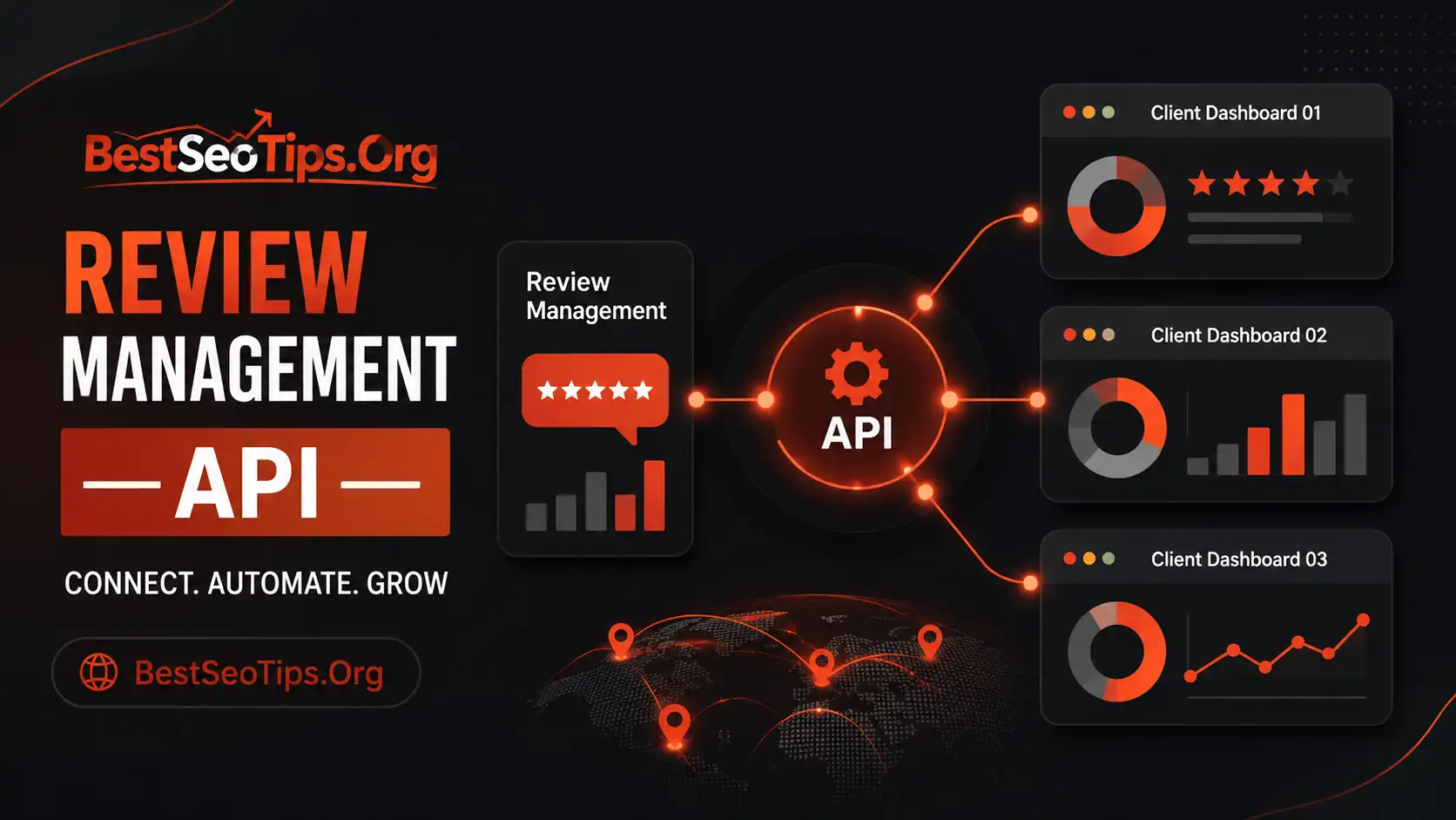 Agency dashboard screenshot showing review data for multiple client accounts