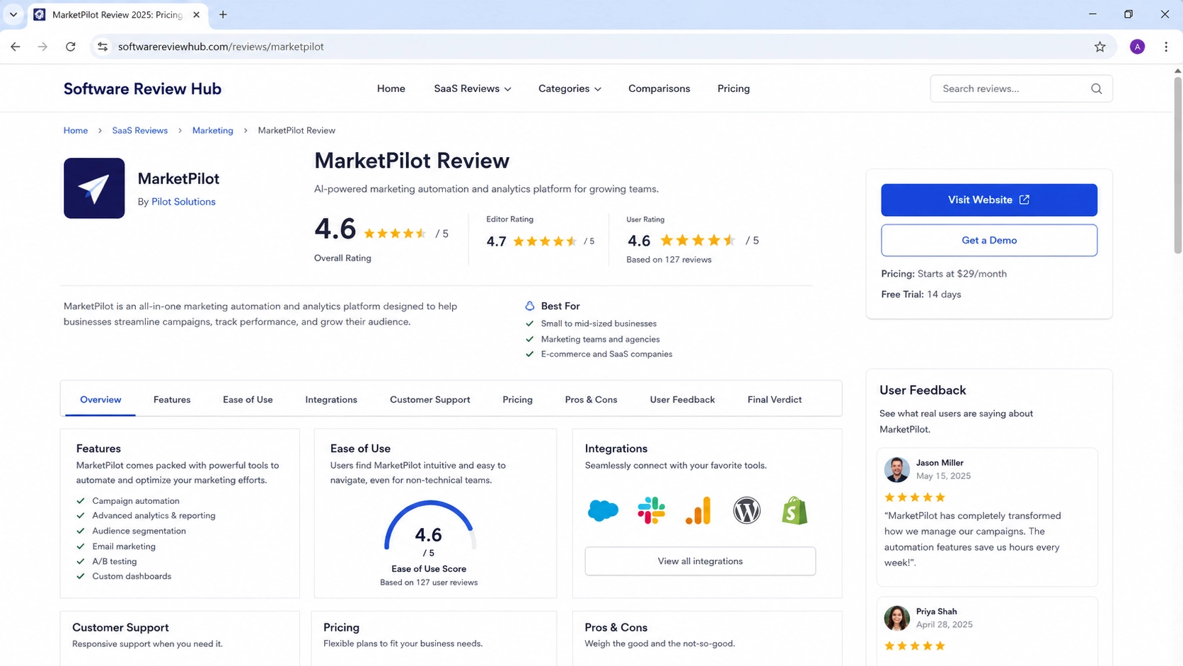 SaaS review template showing product overview features pricing pros cons and final verdict