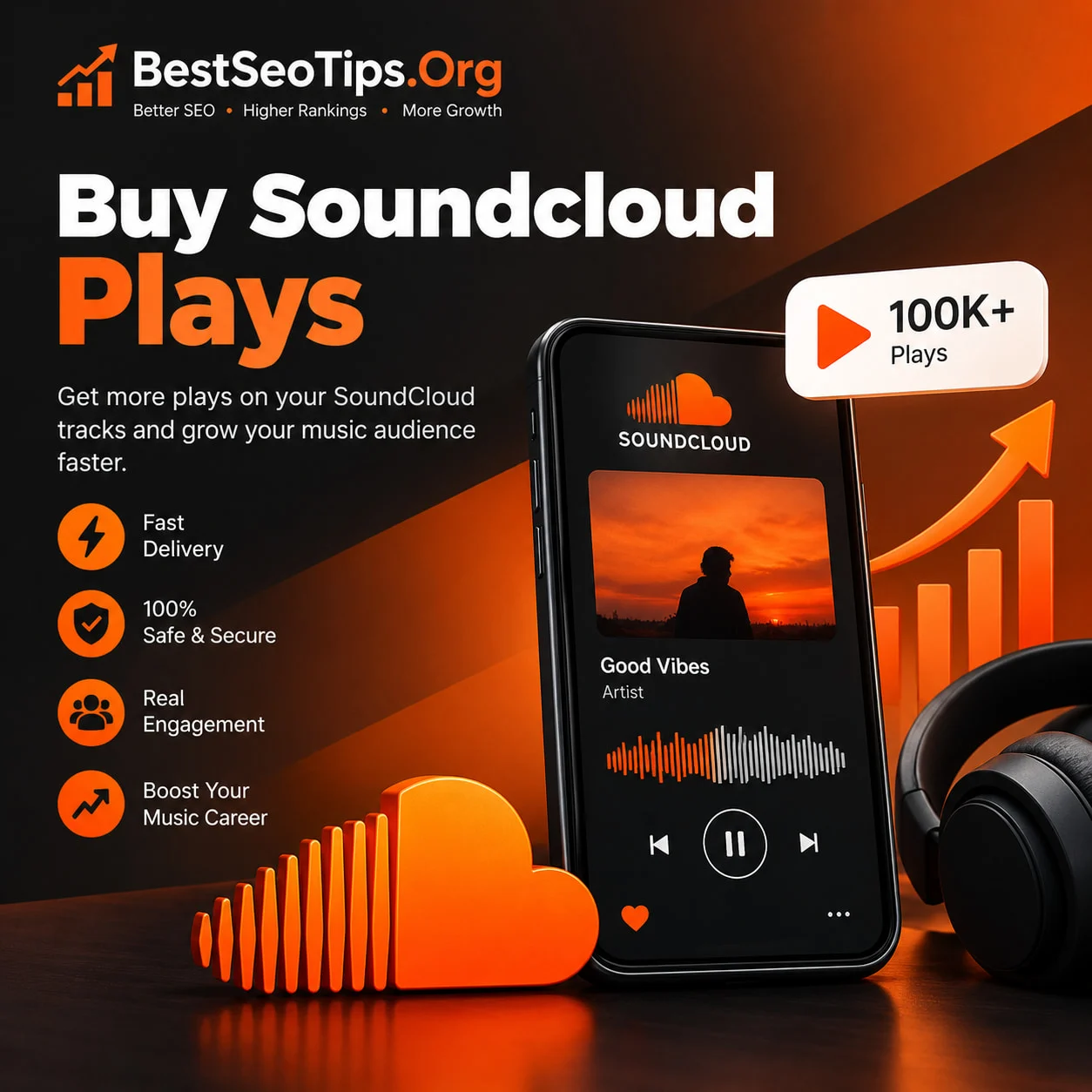buy SoundCloud plays
