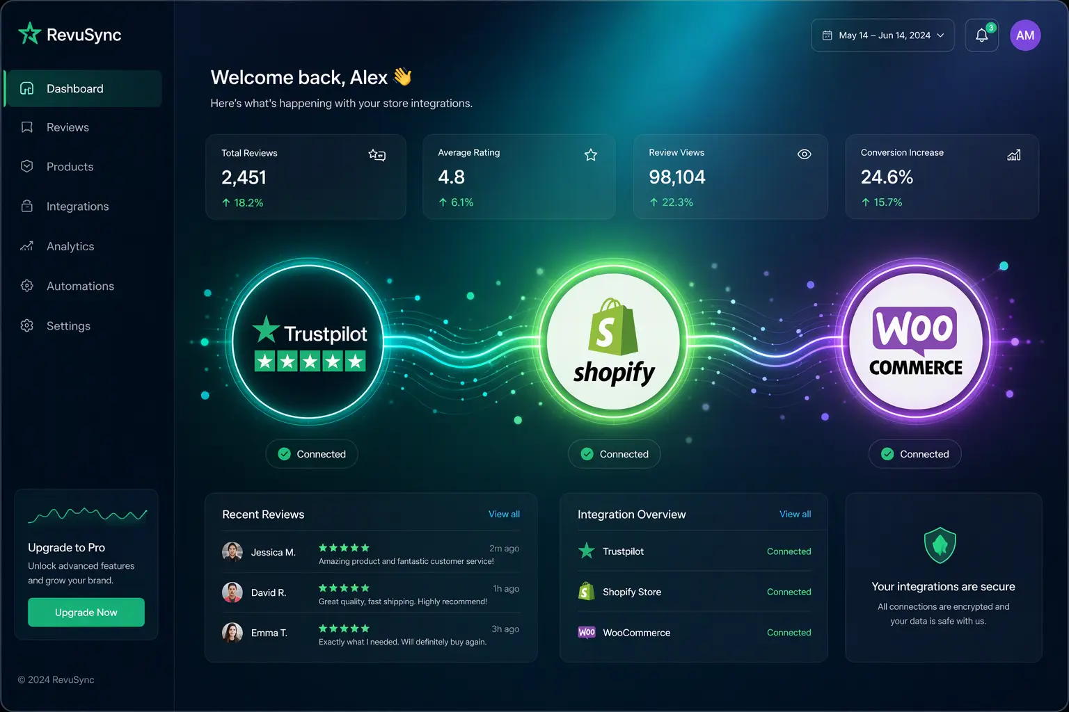 How Does Trustpilot Integration Work?